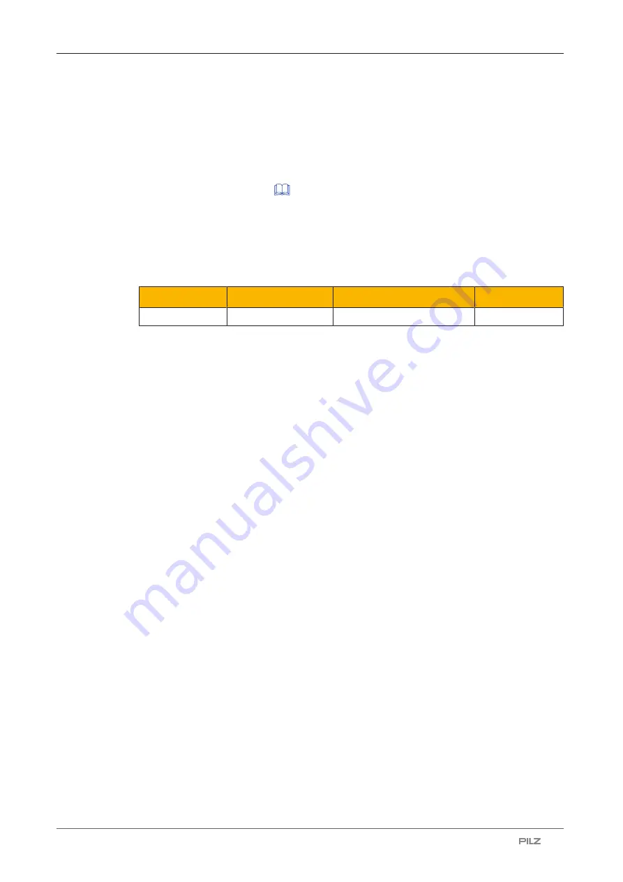 Pilz 774300 Скачать руководство пользователя страница 19