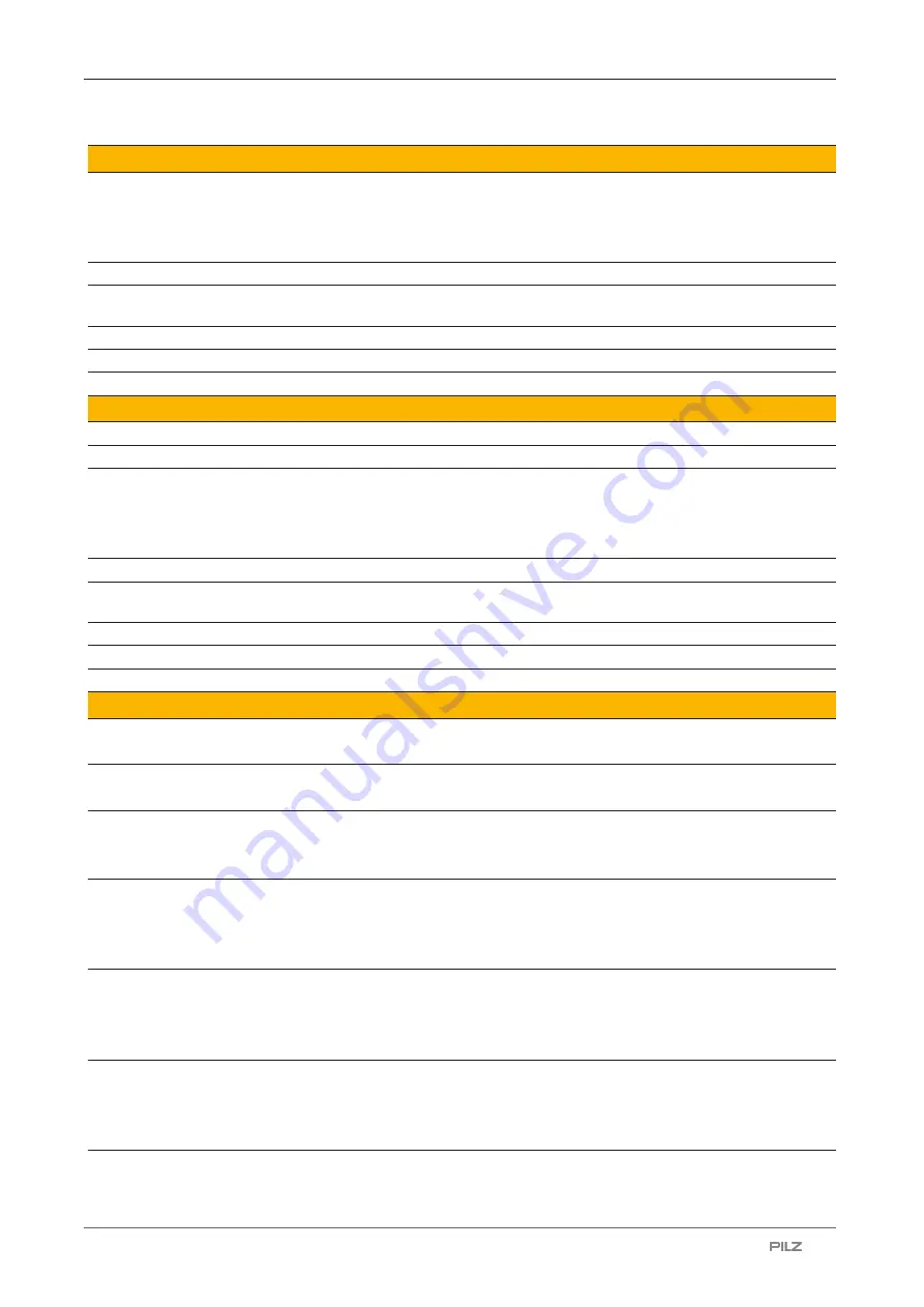 Pilz G1000001 Operating Manual Download Page 32