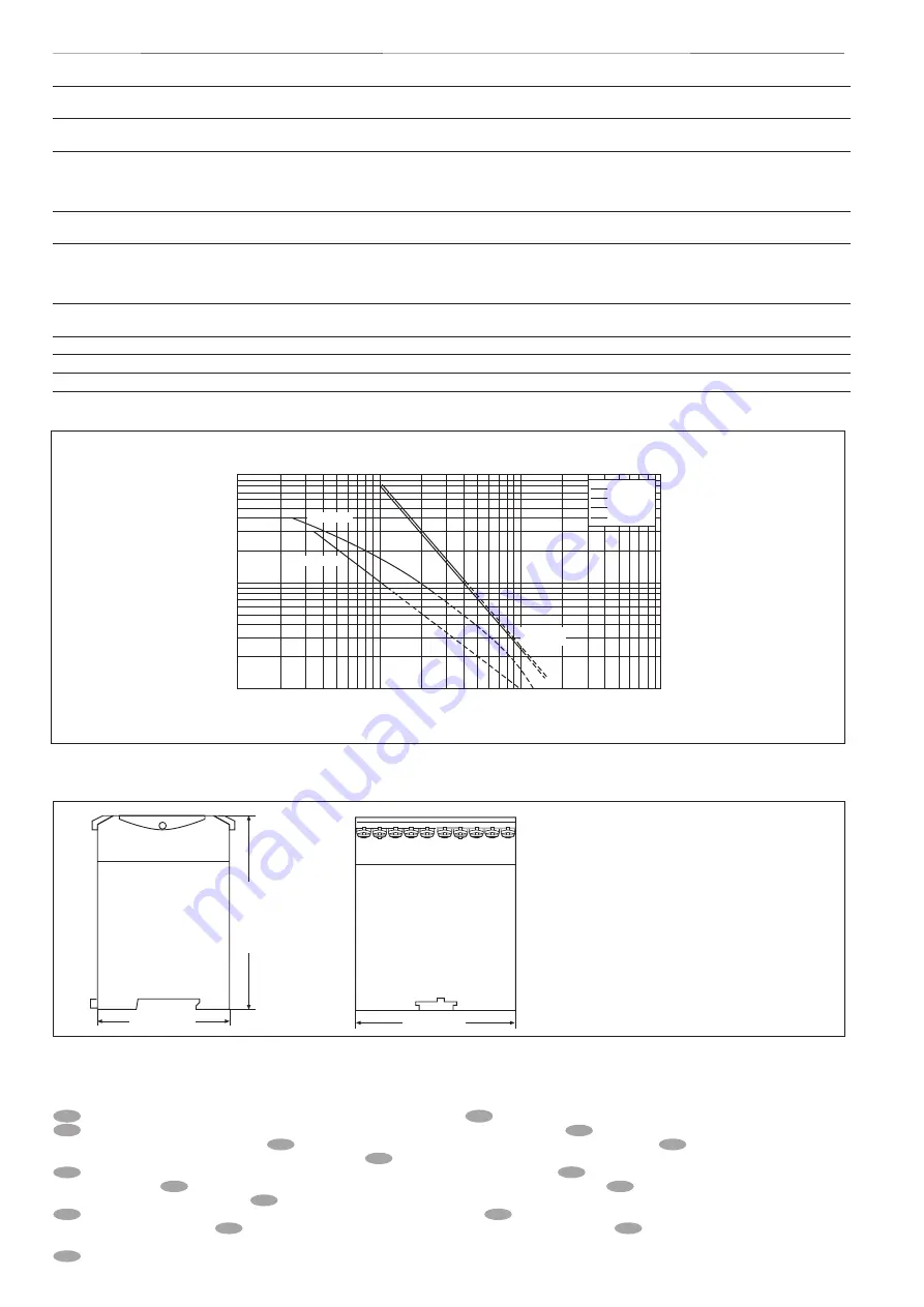 Pilz P2HZ 5 Operating Instructions Manual Download Page 6