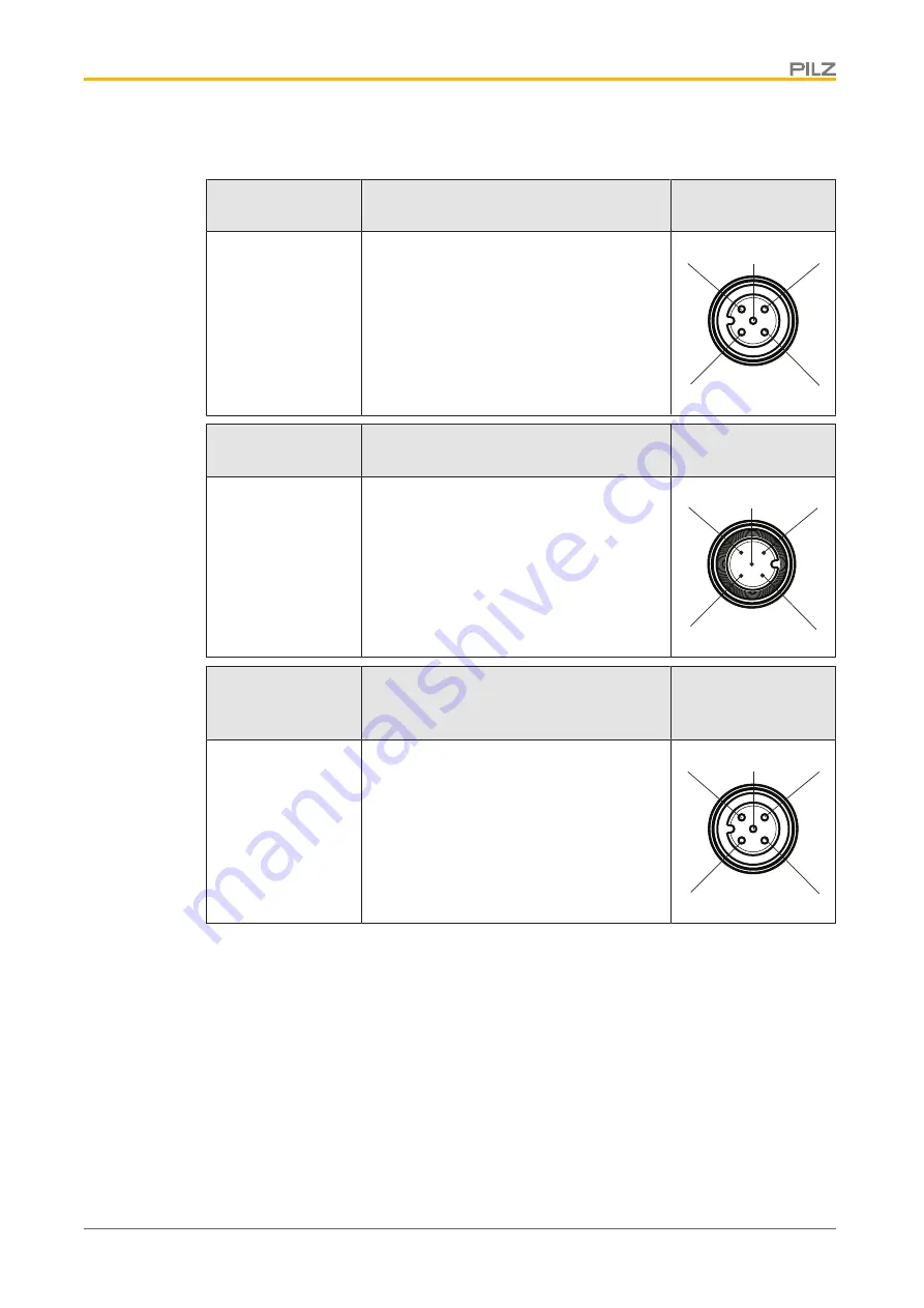 Pilz PDP67 F 8DI ION PT Manual Download Page 13