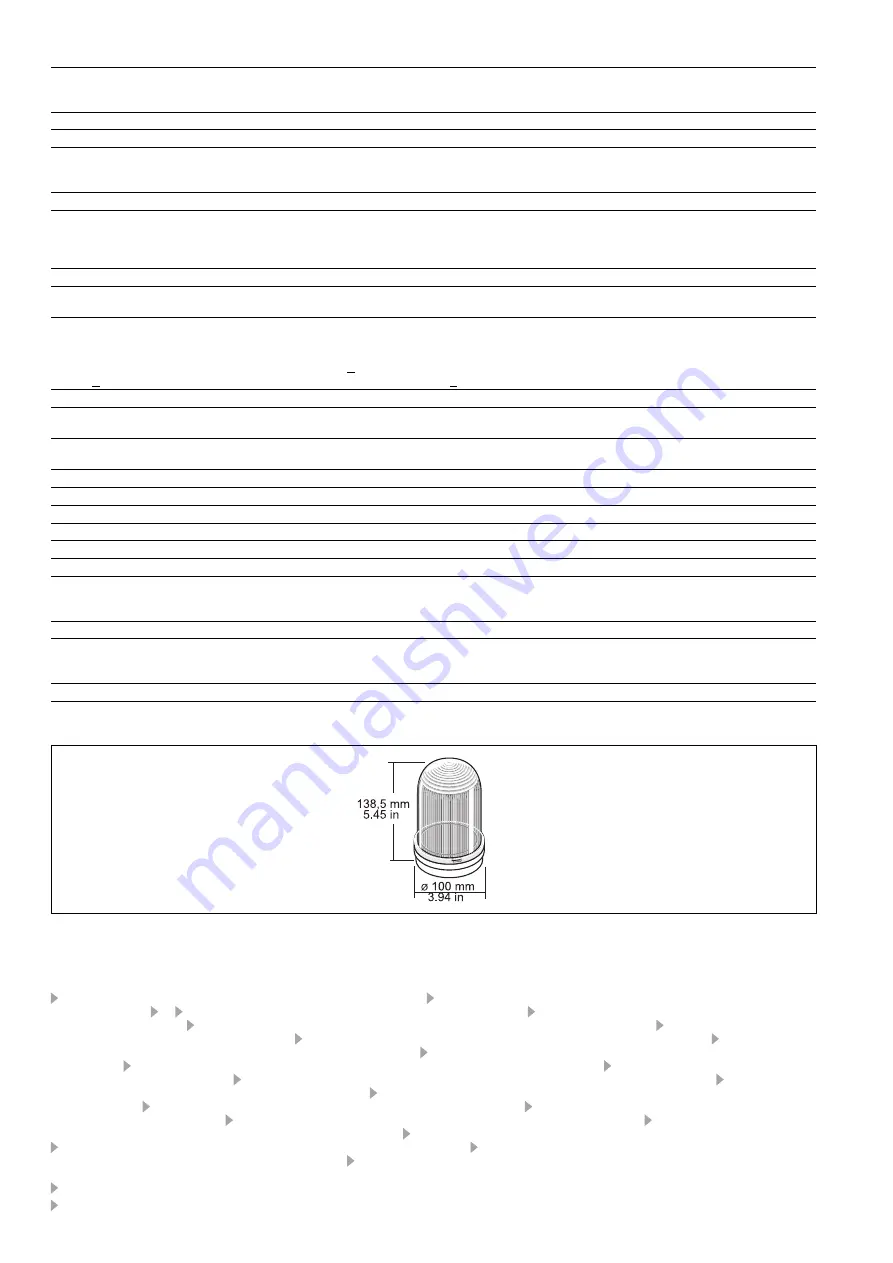 Pilz PIT si1.2 Operating Instructions Manual Download Page 6