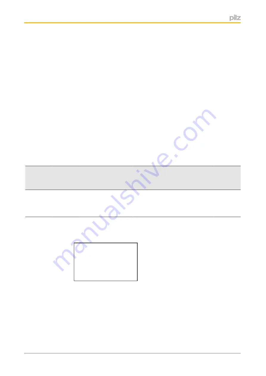 Pilz PMCprotego S1--2 Operating Manual Download Page 88