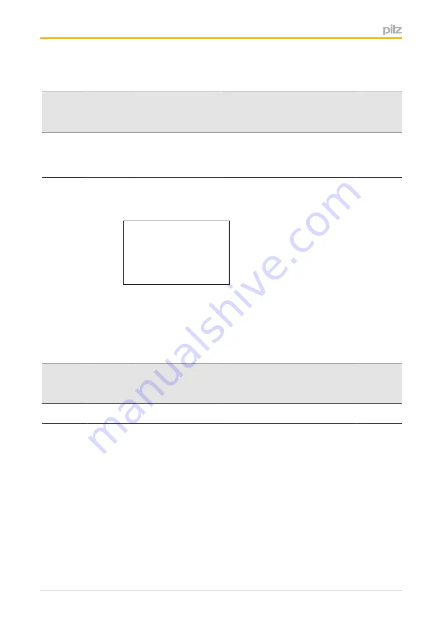 Pilz PMCprotego S1--2 Operating Manual Download Page 89