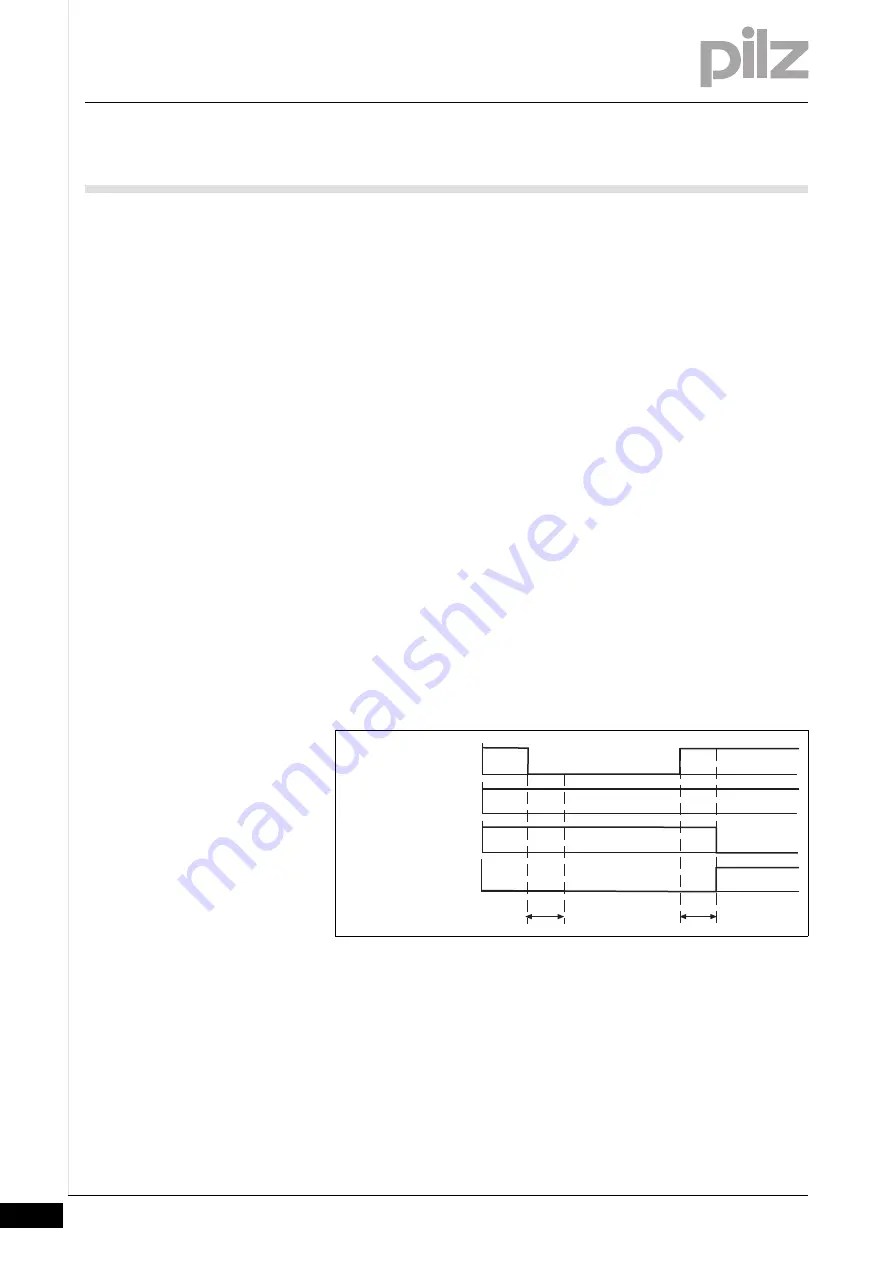 Pilz PMCprotego S1 Operating Manual Download Page 90