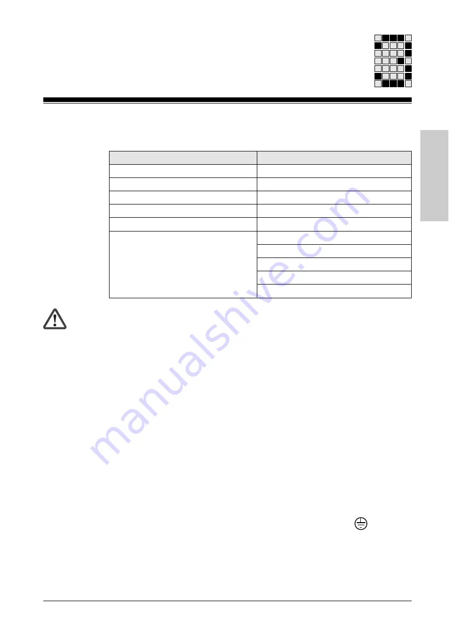 Pilz PMI o315 ATEX Operating Manual Download Page 15