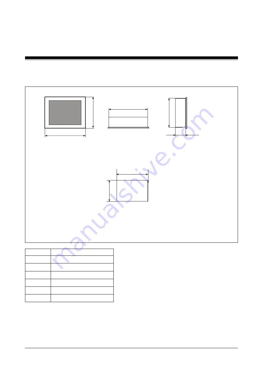 Pilz PMI o315 ATEX Operating Manual Download Page 22