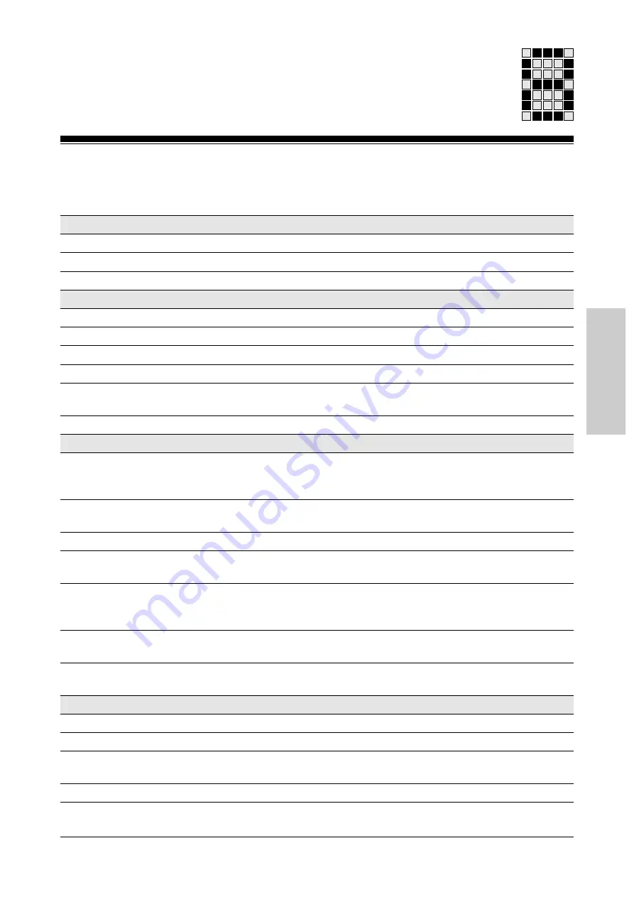 Pilz PMI o315 ATEX Operating Manual Download Page 73