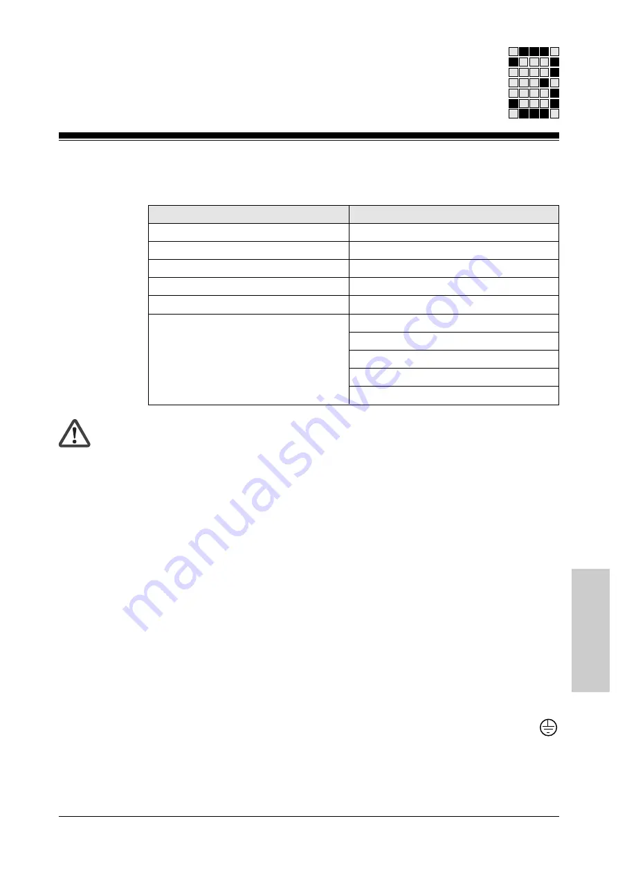 Pilz PMI o315 ATEX Operating Manual Download Page 123