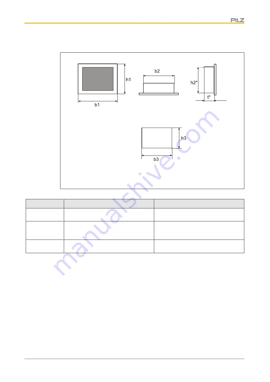 Pilz PMI v704e Operating Manual Download Page 18