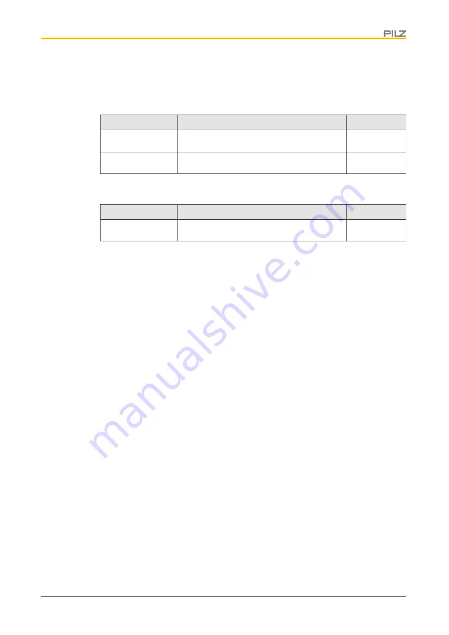 Pilz PMI v704e Operating Manual Download Page 38