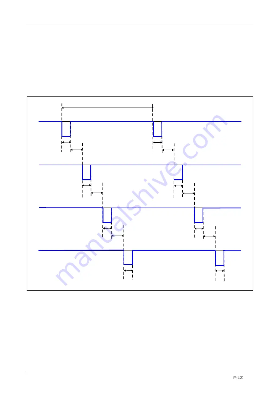 Pilz PNOZ m B1 Operating Manual Download Page 13