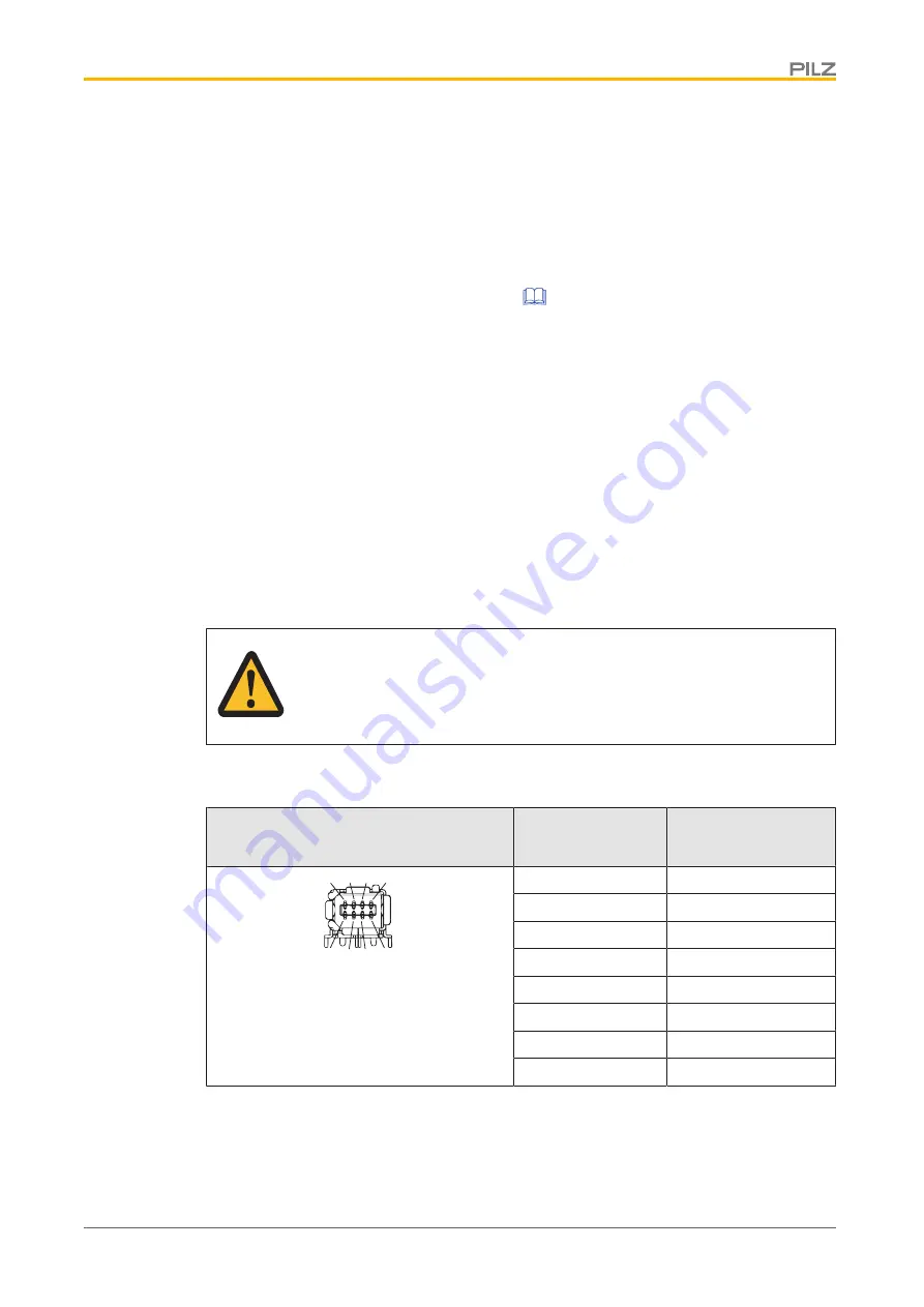 Pilz PNOZ m EF 2MM Operating Manual Download Page 31