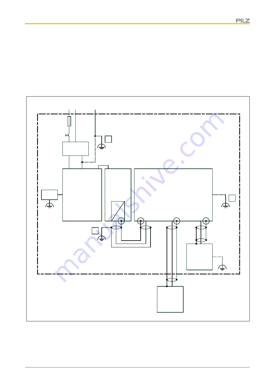 Pilz PNOZ m EF 2MM Operating Manual Download Page 38