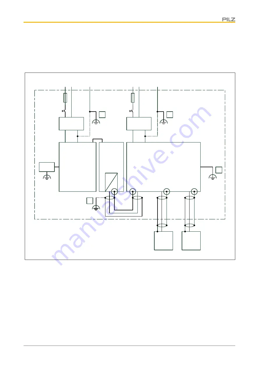 Pilz PNOZ m EF 2MM Operating Manual Download Page 39