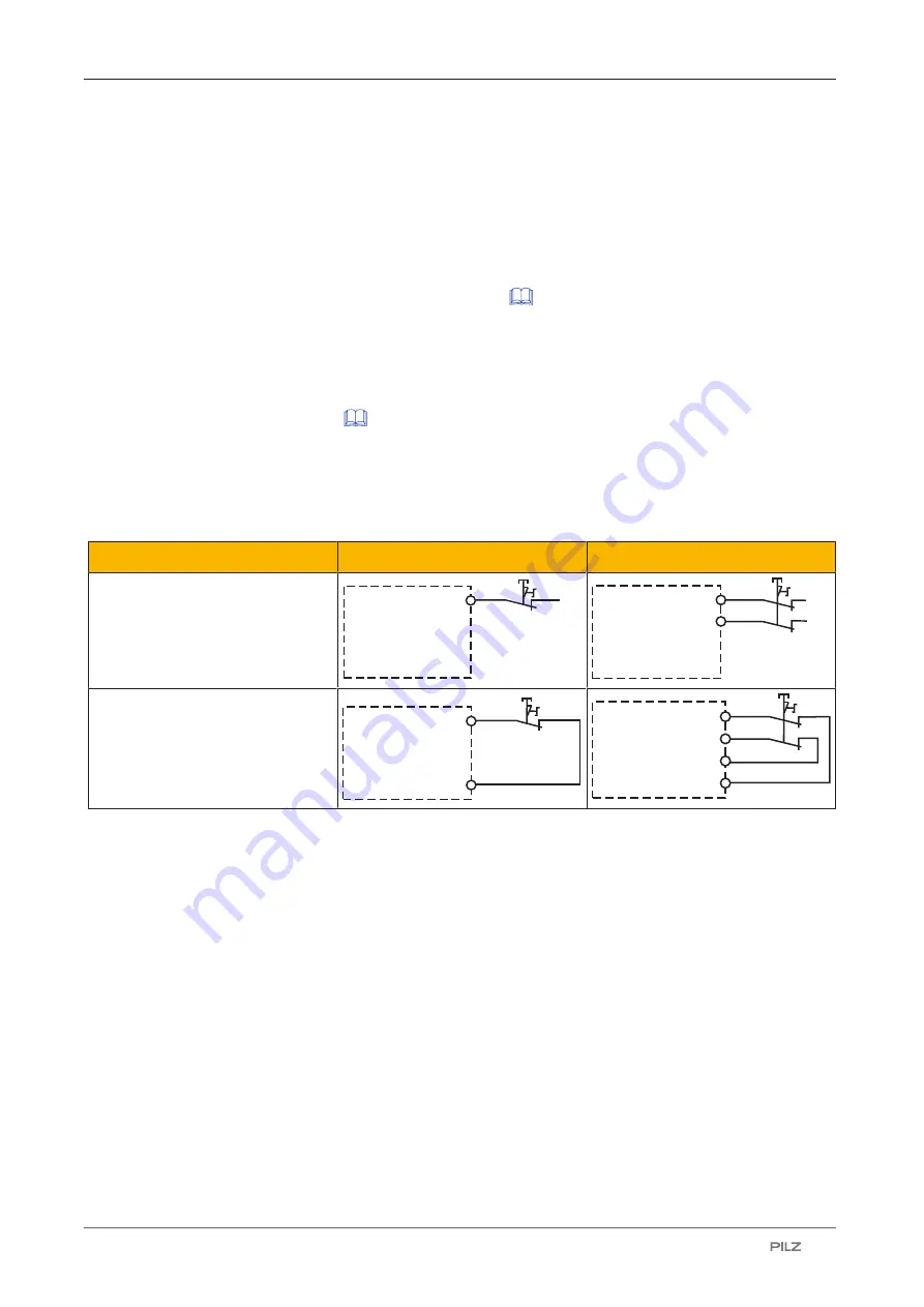 Pilz PNOZ m EF 4DI4DOR Operating Manual Download Page 15