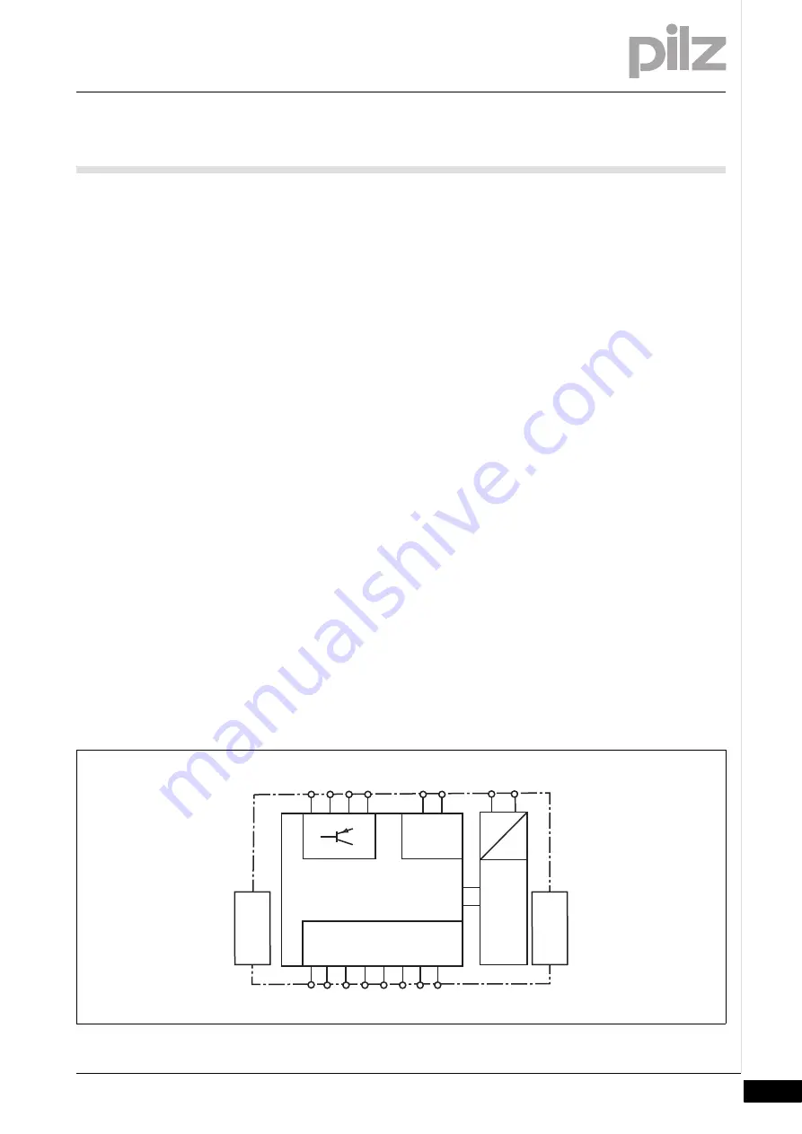 Pilz PNOZ m EF 8DI4DO Operating Manual Download Page 15