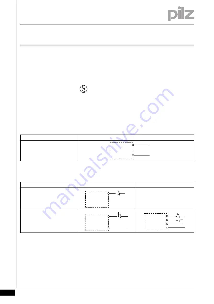 Pilz PNOZ m EF 8DI4DO Operating Manual Download Page 22