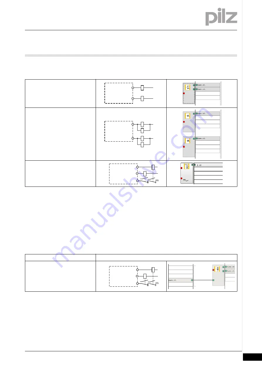 Pilz PNOZ m EF 8DI4DO Operating Manual Download Page 23