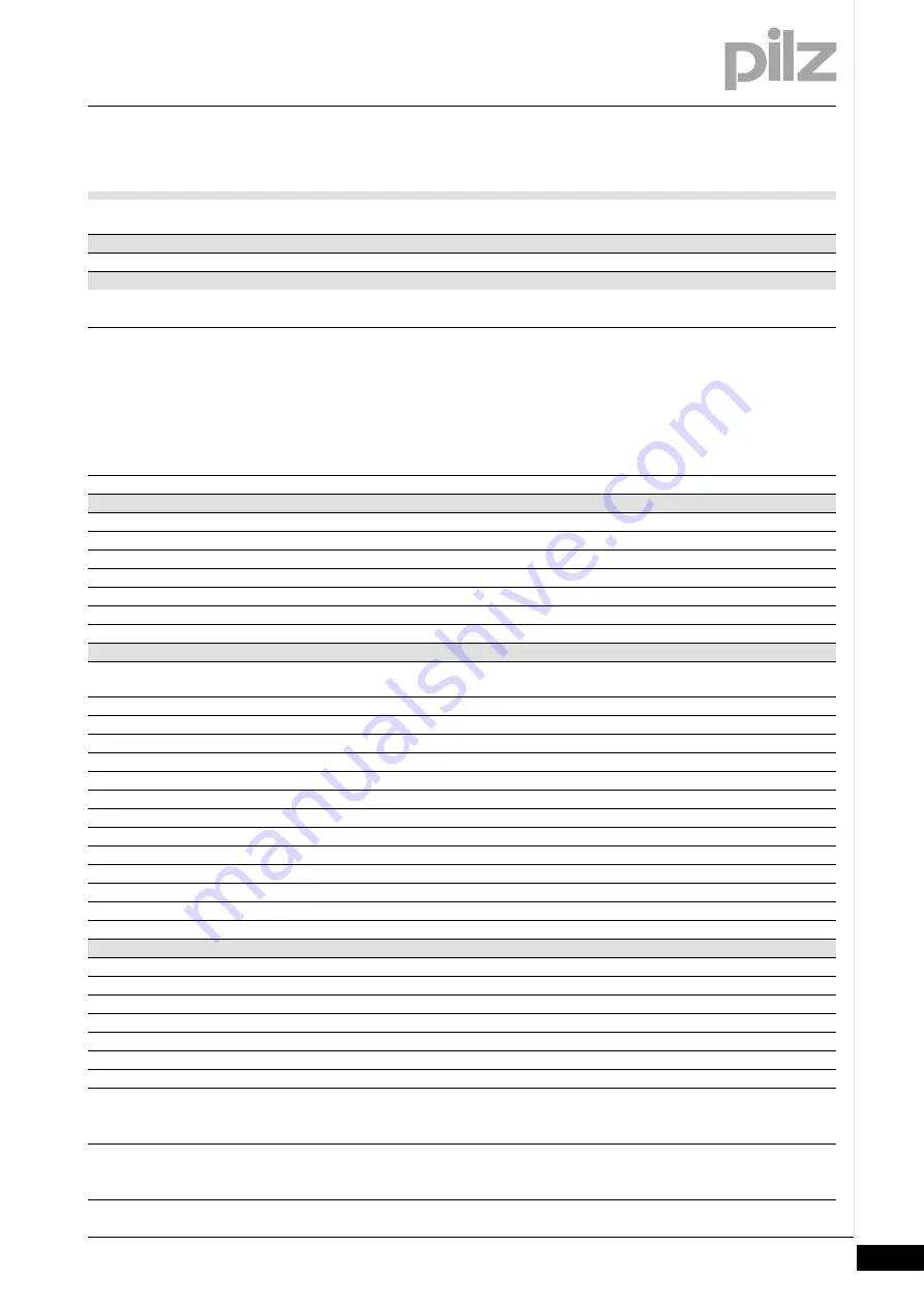 Pilz PNOZ m EF 8DI4DO Operating Manual Download Page 27