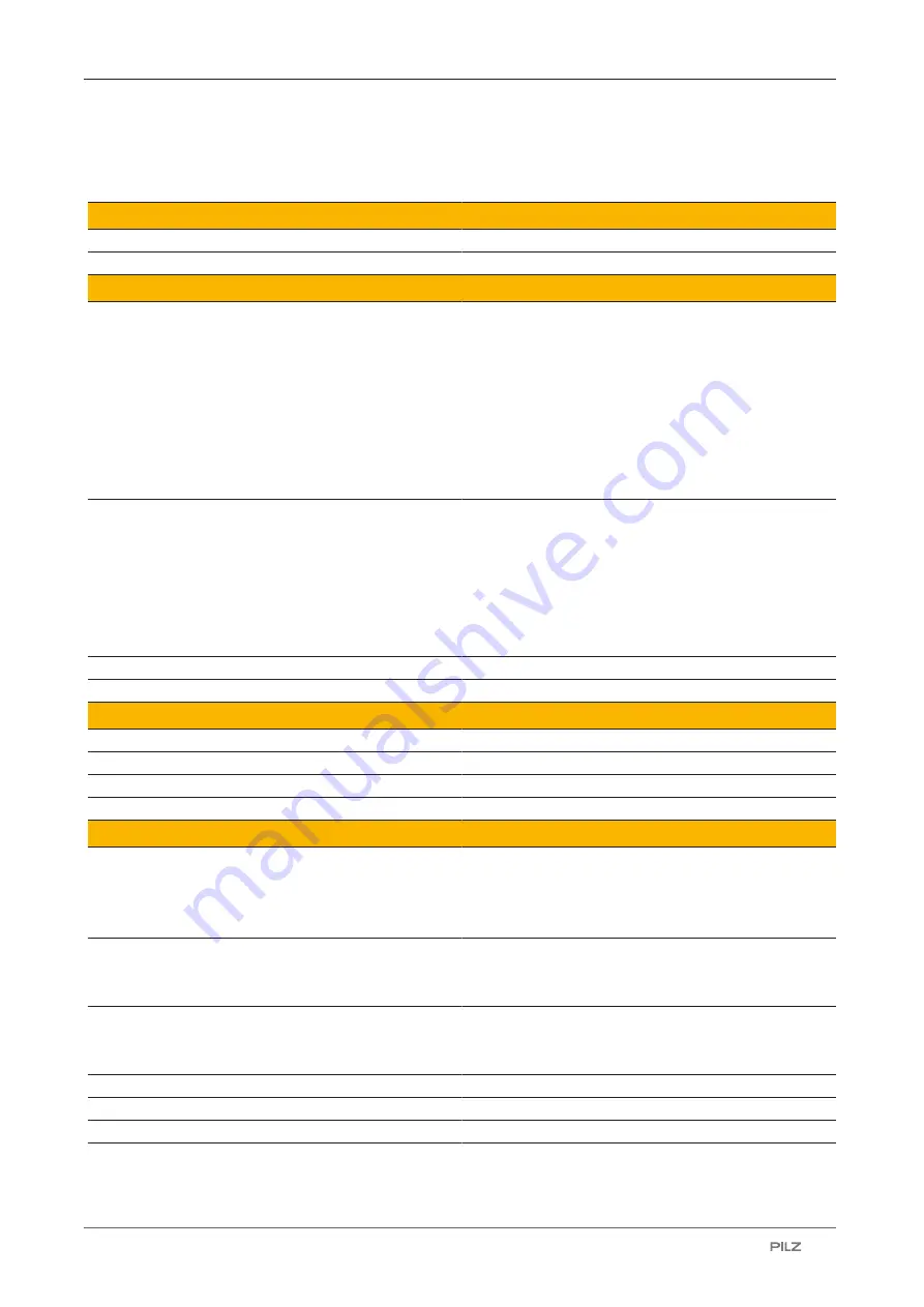 Pilz PNOZ m EF SafetyNET Operating Manual Download Page 23