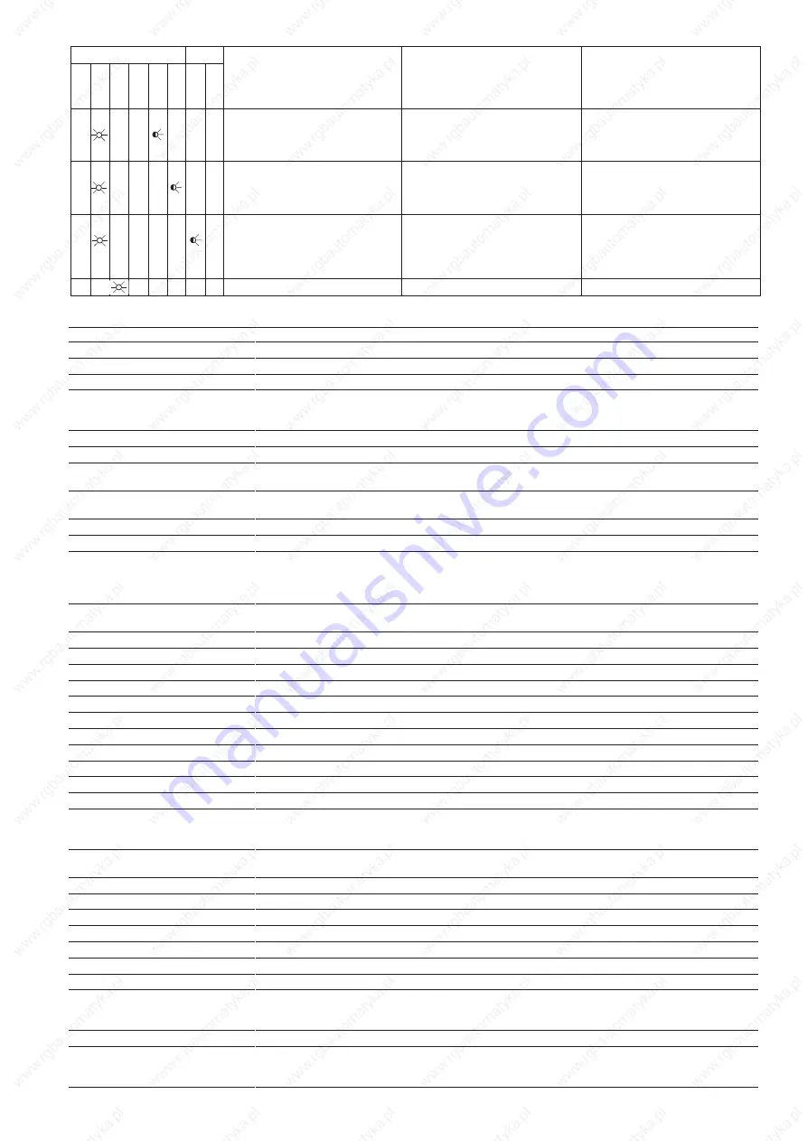 Pilz PNOZ m1p Operating Instructions Manual Download Page 13