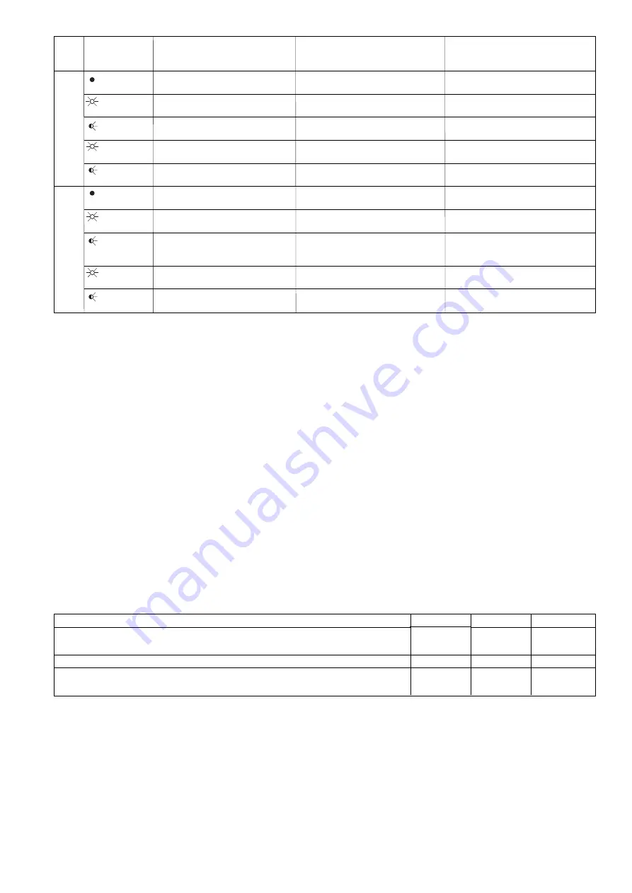 Pilz PNOZ mc4p Operating Instructions Manual Download Page 5