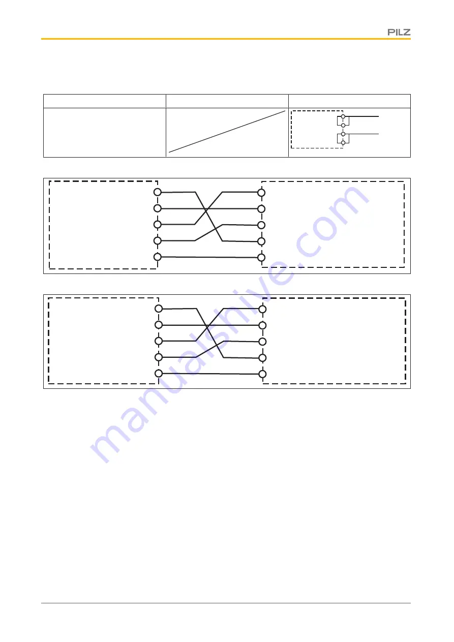 Pilz PNOZ mml2p Operating Manual Download Page 16