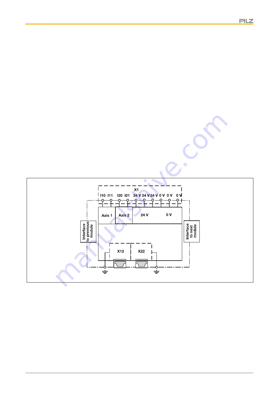 Pilz PNOZ ms2p TTL Operating Manual Download Page 13