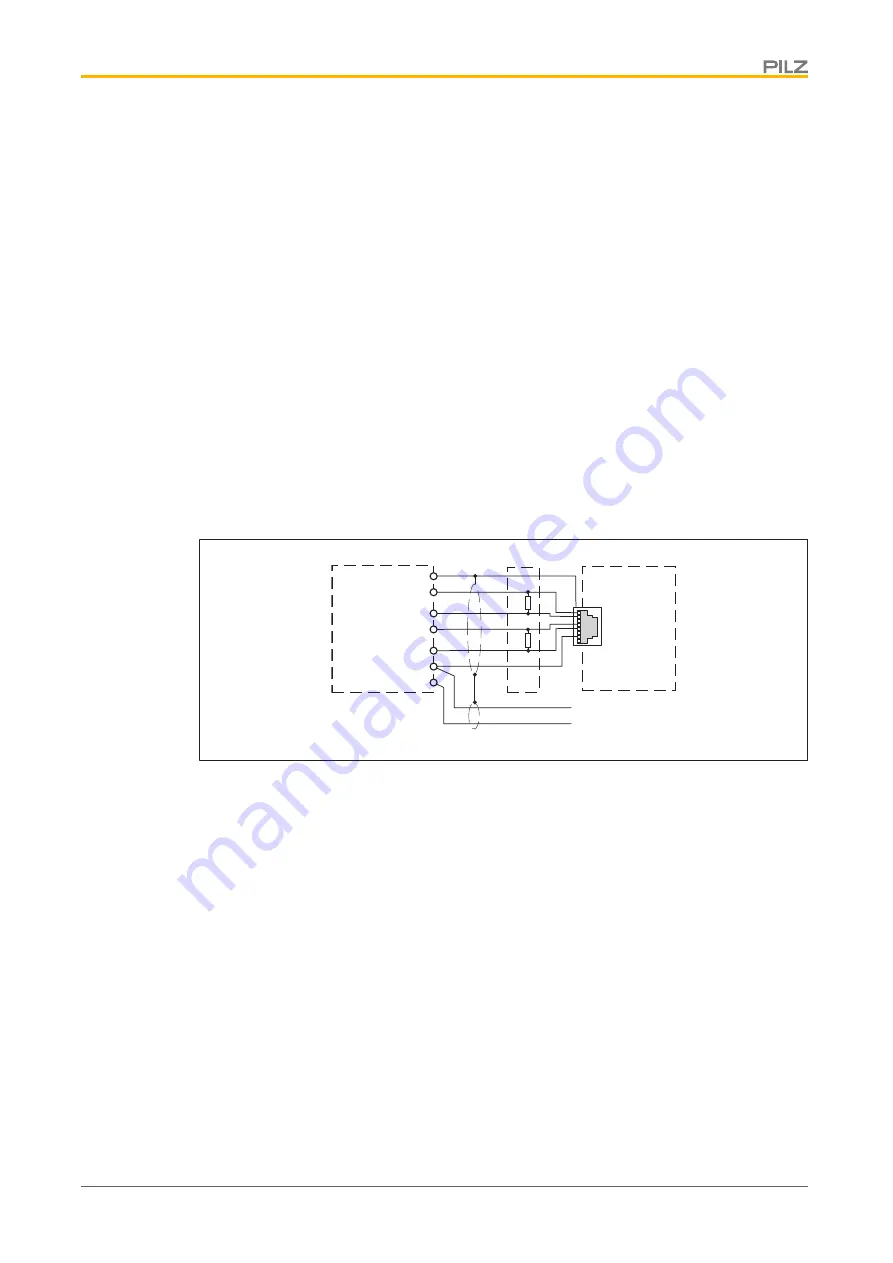 Pilz PNOZ ms2p TTL Operating Manual Download Page 20