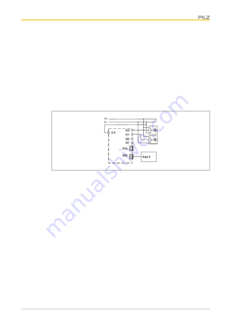 Pilz PNOZ ms2p TTL Operating Manual Download Page 22