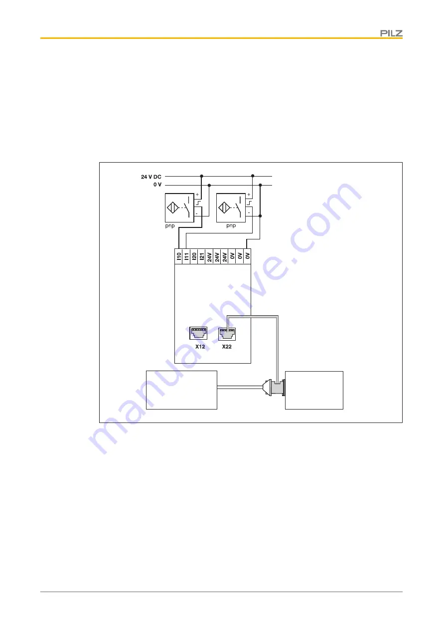 Pilz PNOZ ms2p TTL Operating Manual Download Page 24