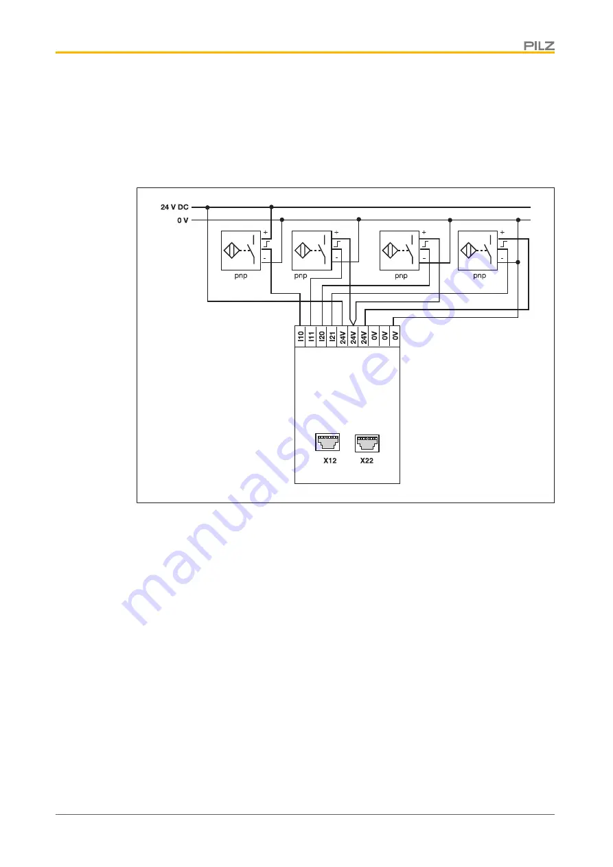 Pilz PNOZ ms2p TTL Скачать руководство пользователя страница 25