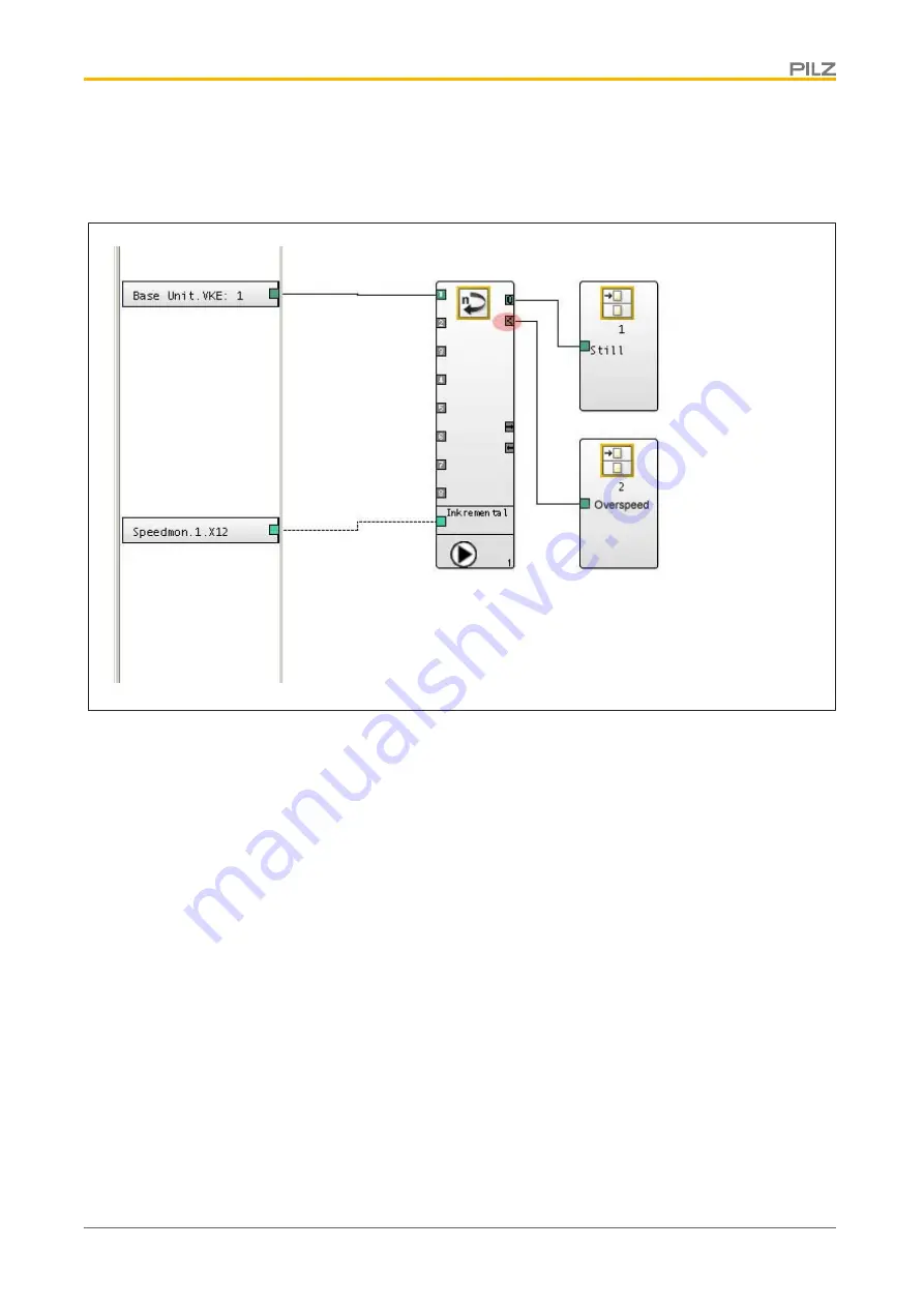 Pilz PNOZ ms2p TTL Скачать руководство пользователя страница 34