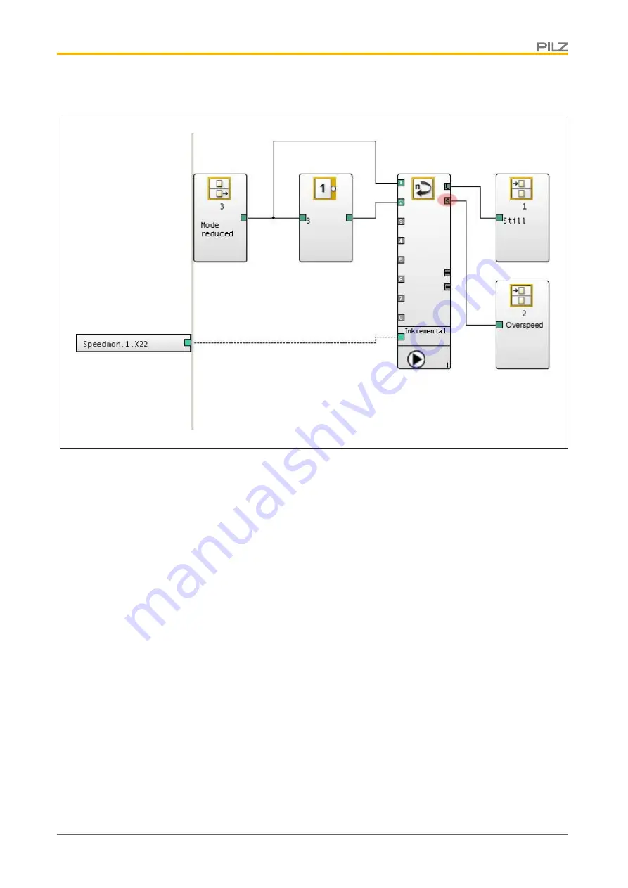 Pilz PNOZ ms2p TTL Operating Manual Download Page 35