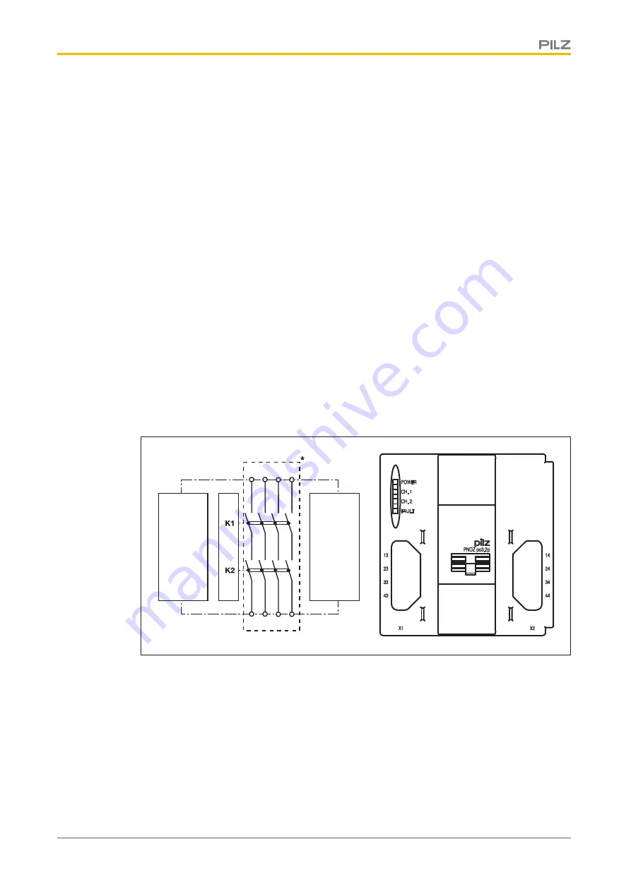 Pilz PNOZ po3.2p Operating Manual Download Page 7