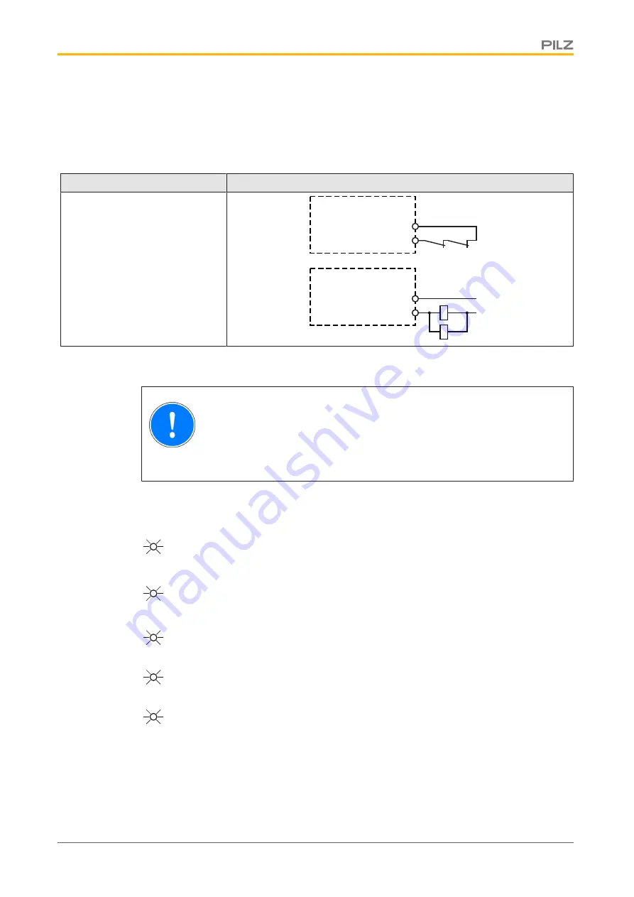 Pilz PNOZ po3.2p Operating Manual Download Page 10