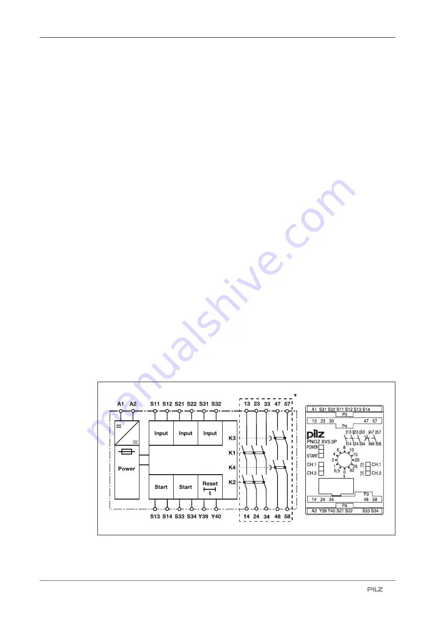 Pilz PNOZ XV3.3P Operating Manual Download Page 7