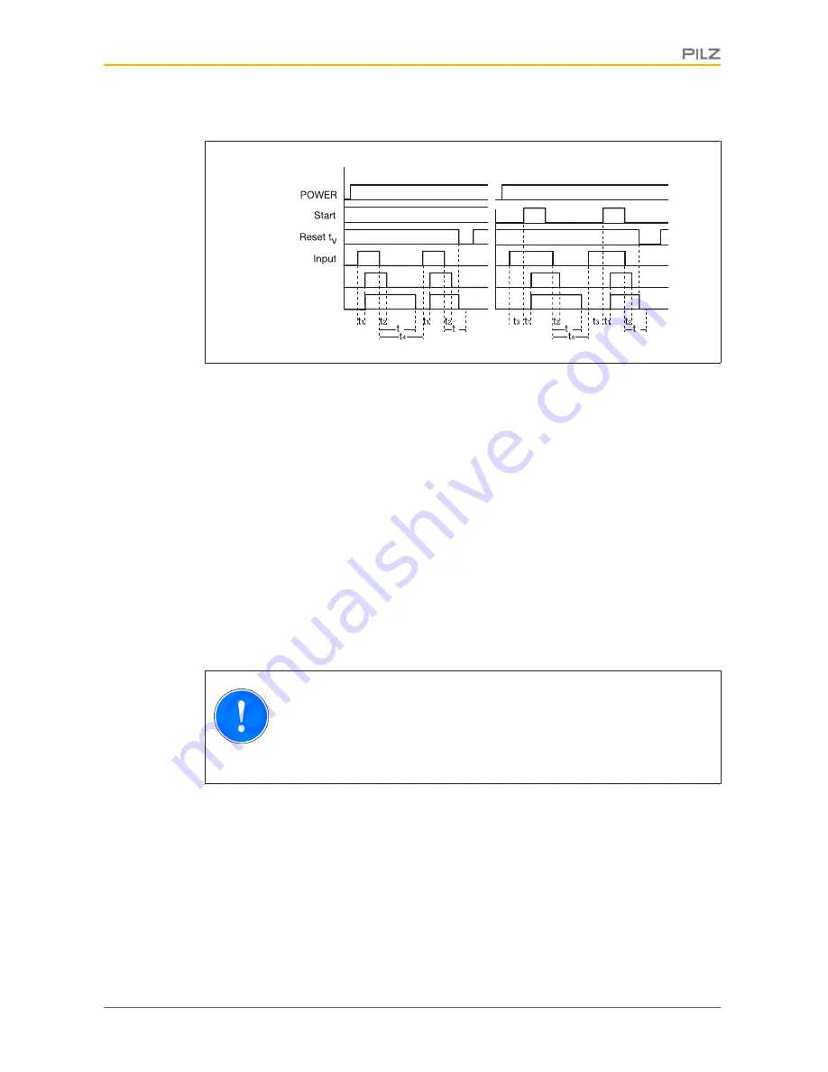 Pilz PNOZ XV3P Operating Manual Download Page 11