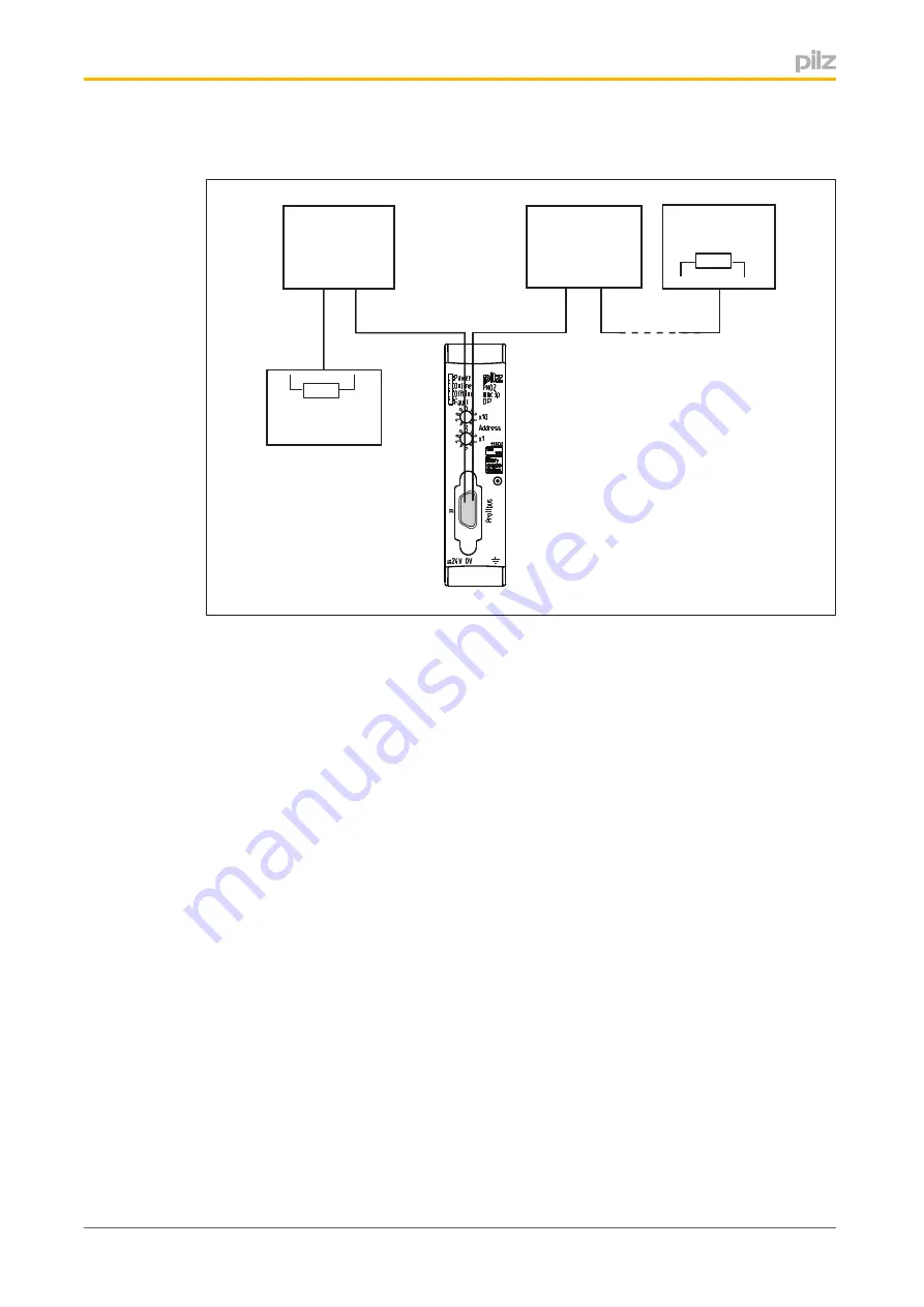 Pilz PNOZmulti PNOZ mmc3p Operating Manual Download Page 16