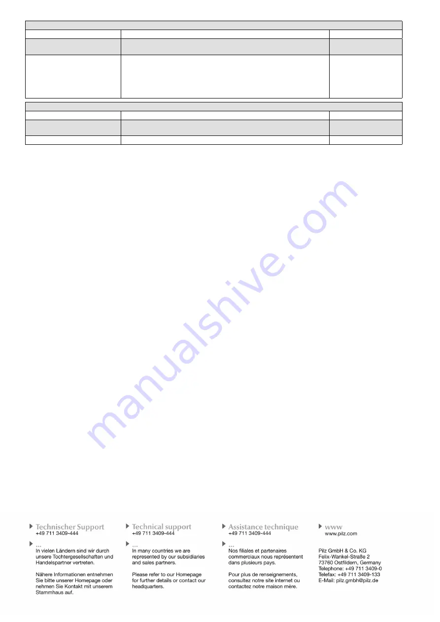 Pilz PSEN 1.1b-23 Operating Instructions Manual Download Page 8