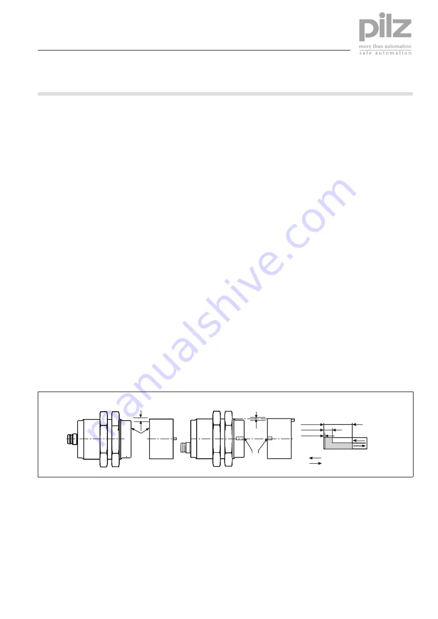 Pilz PSEN 1.2p-23 Operating Instructions Manual Download Page 1