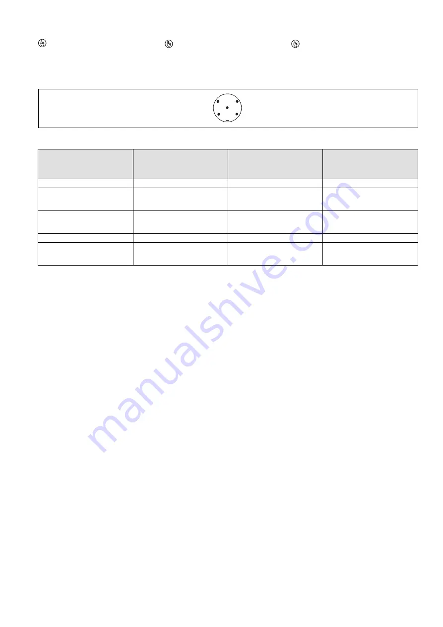 Pilz PSEN cs1.19n Operating Instructions Manual Download Page 5