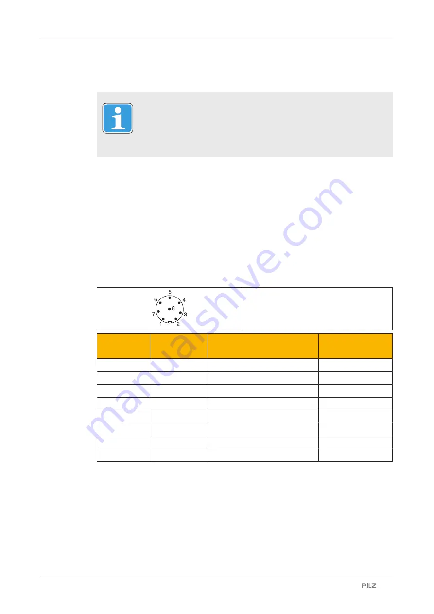 Pilz PSEN cs2.13p ATEX Operating Manual Download Page 13