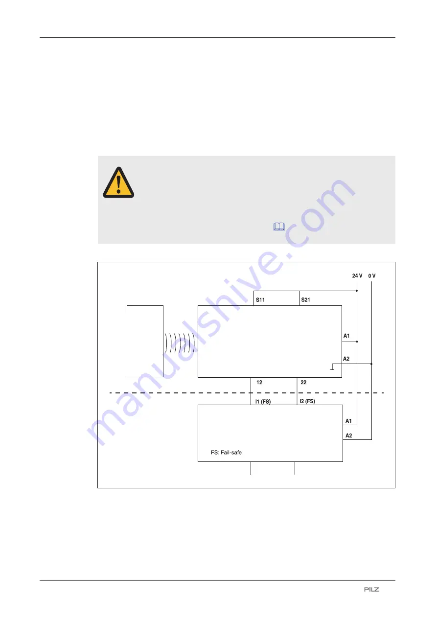 Pilz PSEN cs2.13p ATEX Скачать руководство пользователя страница 14