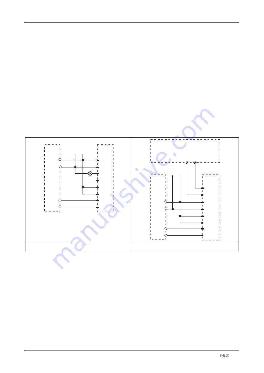 Pilz PSEN cs2.13p ATEX Operating Manual Download Page 19