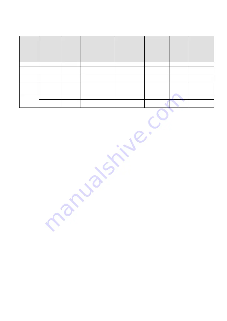 Pilz PSEN cs3.19n Operating Instructions Manual Download Page 13