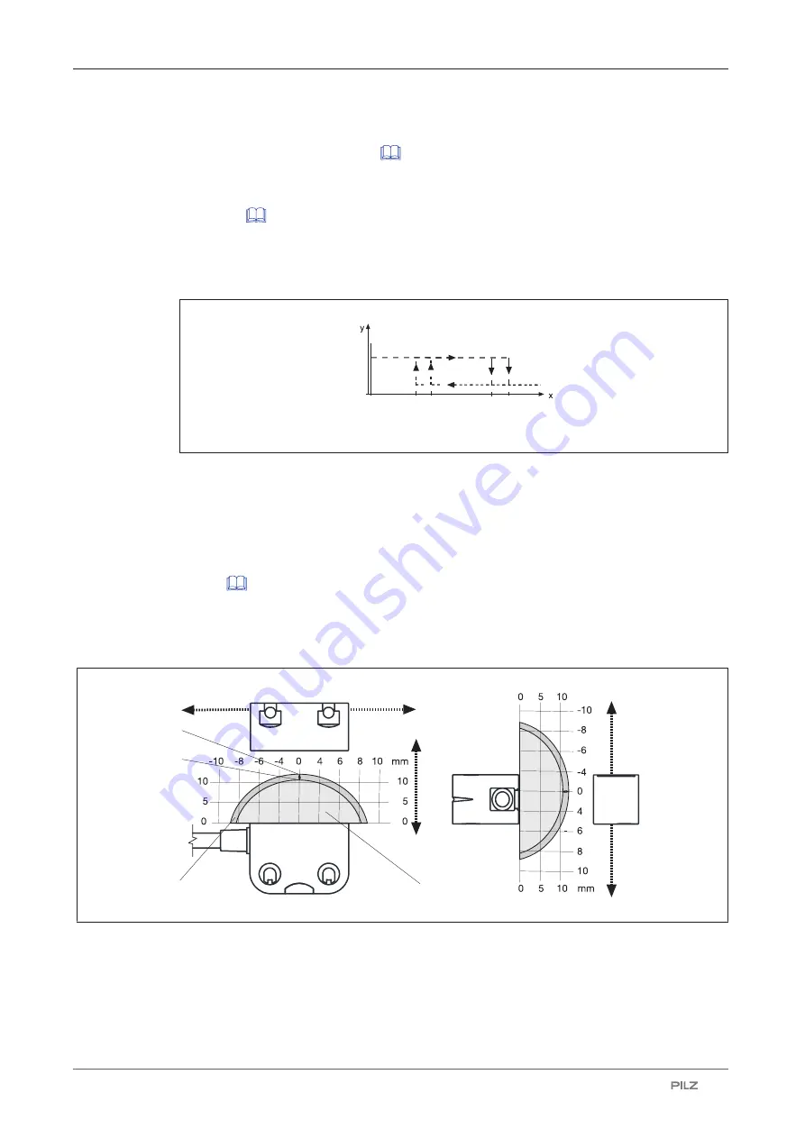 Pilz PSEN cs4.1p/M12 Operating Manual Download Page 12