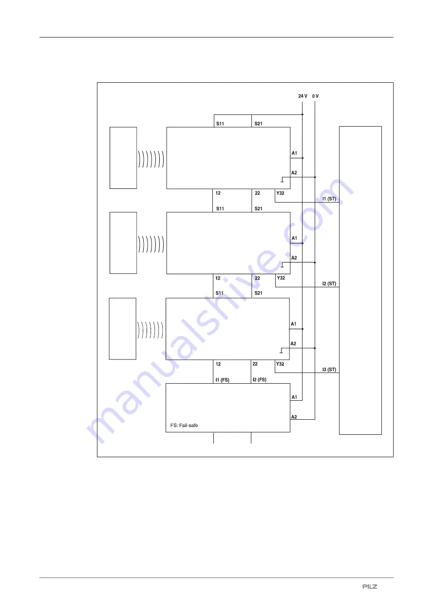 Pilz PSEN cs4.1p/M12 Operating Manual Download Page 18