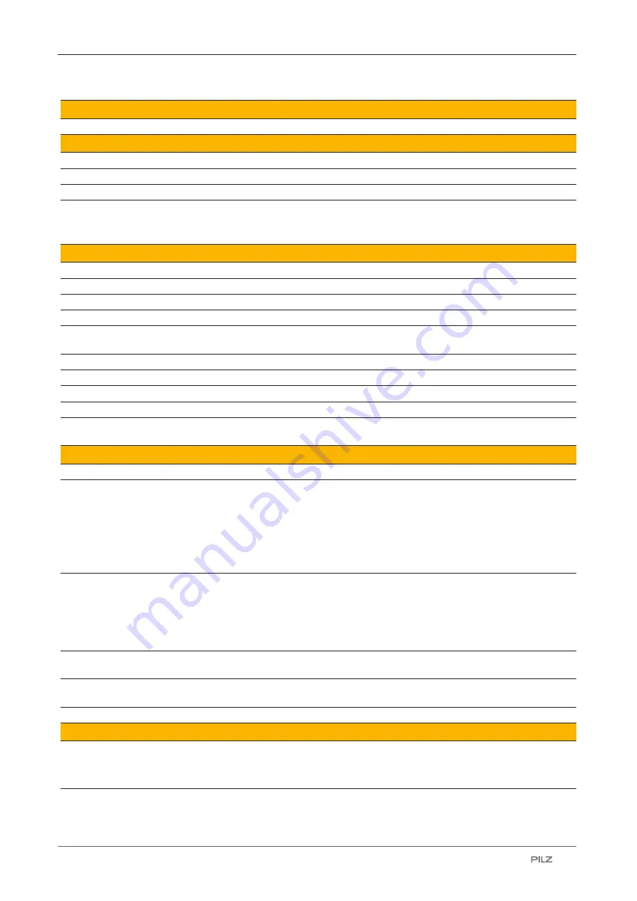 Pilz PSEN cs4.1p/M12 Operating Manual Download Page 29