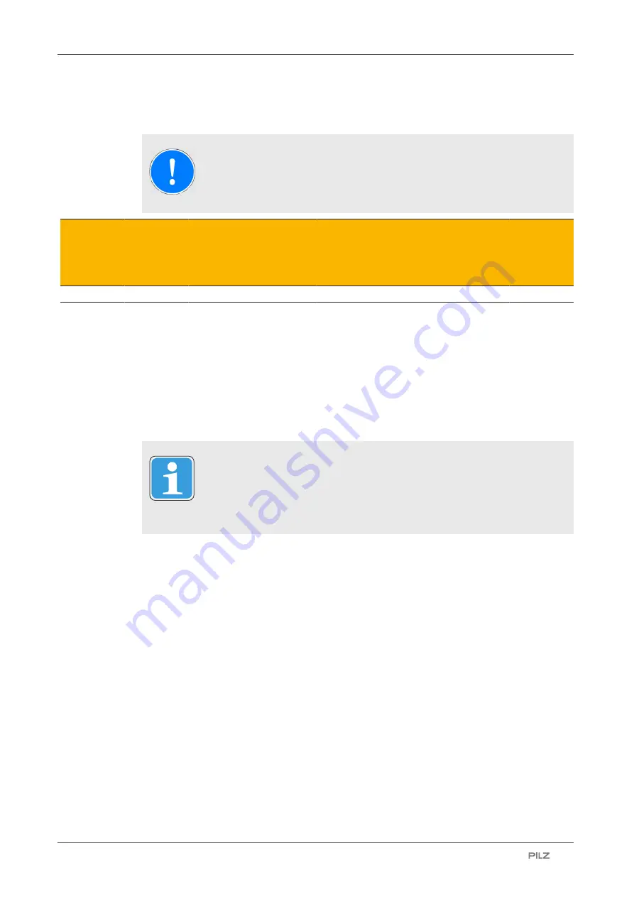 Pilz PSEN cs4.1p/M12 Operating Manual Download Page 33